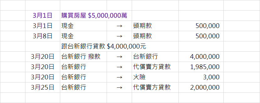 銀行代償-002.jpg