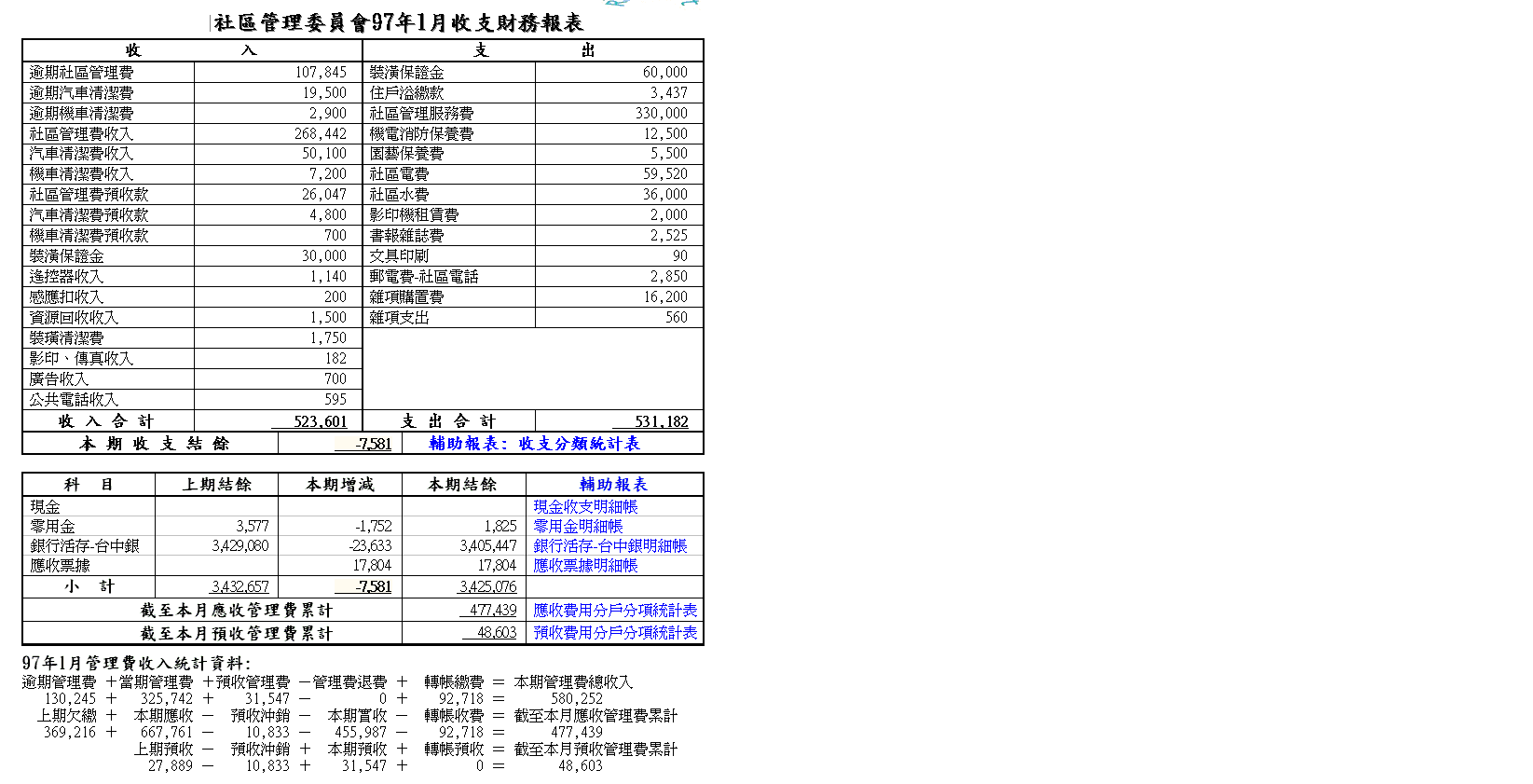 收支財報.png