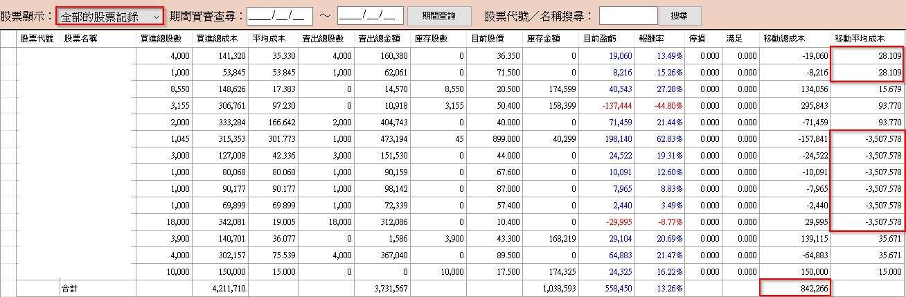 全部股票紀錄.jpg