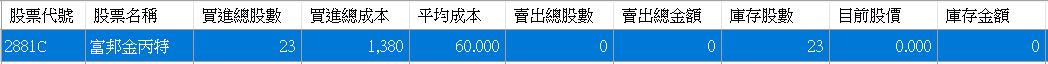2022-02-03 22_34_02-股票管理.jpg