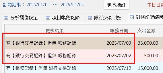 自動對帳後日期判斷為不同日期.jpg